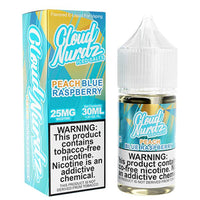 Cloud Nurdz