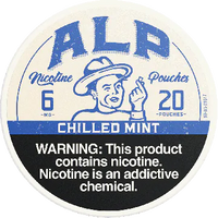 Alp Pouches