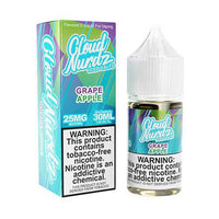 Cloud Nurdz
