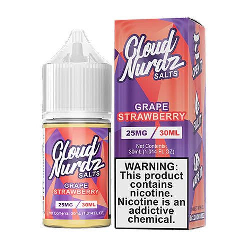 Cloud Nurdz