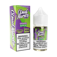 Cloud Nurdz